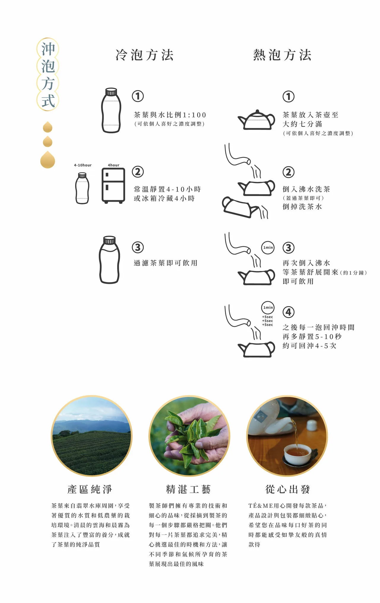 teandme-如何沖泡 teandme-如何沖泡